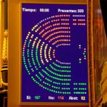 La derogación del RDL 16/2012 pasa su primer trámite parlamentario