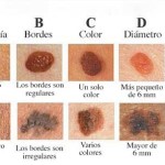 El CGCOF se une a los dermatólogos por la prevención del cáncer de piel