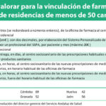 Andalucía: Suministro a residencias se decidirá por distancia y coste del SPD