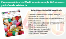 Panorama Actual del Medicamento cumple 400 números y 40 años de existencia
