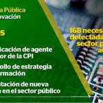 En marcha la estrategia de compra pública de innovación de Andalucía
