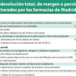 ¿Conoces las principales causas de devolución de recetas en Madrid?