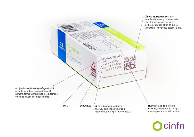 Cinfa renueva su 'packaging' para mejorar la adherencia y facilitar el  consejo farmacéutico