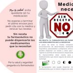 El COF de Pontevedra inicia una nueva campaña sobre la receta
