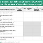 Las CCAA separarán los nuevos casos según sintomatología e informarán de la ocupación hospitalaria diaria