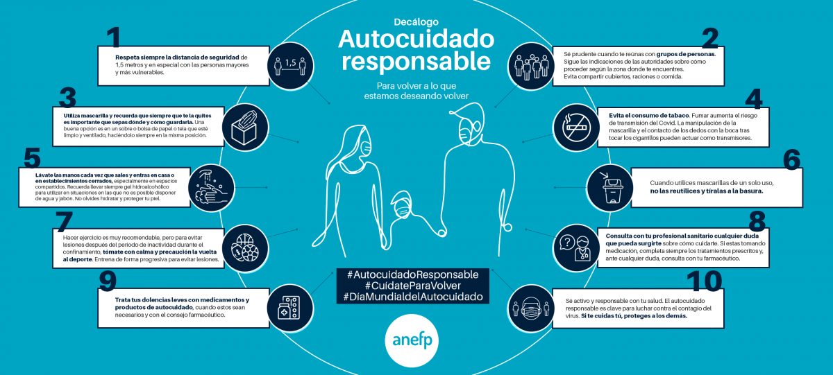 Anefp Emite Consejos Para El Autocuidado En Los Nuevos Tiempos Diariofarma 3095