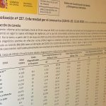 Los datos sobre Covid-19 en España son “insuficientes” para los expertos
