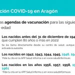 Las farmacias aragonesas colaboran con la Consejería en la solicitud de cita para la vacunación frente al covid-19