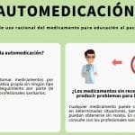 El SAS elabora infografías para concienciar al usuario sobre el uso racional del medicamento