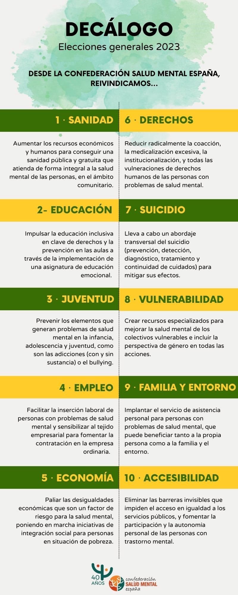 “Queremos hacer una llamada de atención a las formaciones políticas, para que, ya desde la misma campaña electoral, tengan presente la importancia de la salud mental para la sociedad del futuro”