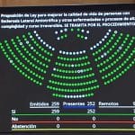 La Ley ELA culmina su trámite en el Senado; ahora empieza su implementación