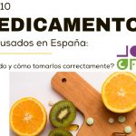 Consumo óptimo de medicamentos: cómo y cuándo tomarlos influye en su eficacia