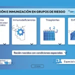 La AEP impulsa una aplicación interactiva para guiar la vacunación en grupos de riesgo