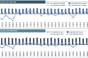 201504-IMS mercado en farmacia