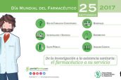 Imagen de la campaña en redes sociales para promocionar el Día Mundial del Farmacéutico.