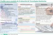 20240414 ok2 infografía nuevo modelo de ETS