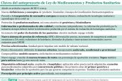 20241215 Claves del anteproyecto de Ley de Medicamentos y Productos Sanitarios