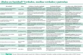 202601028 Bulos en Sanidad Verdades medias verdades y patrañasvf
