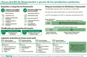 20260212 Claves del RD de financiación y precio de los productos sanitarios