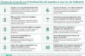 20260513 Puntos de acuerdo en la Declaración de impulso a una Ley de Industria