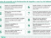 20260513 Puntos de acuerdo en la Declaración de impulso a una Ley de Industria