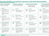 20260608 Valoración del RD 415-2026 de expertos en derecho farmacéutico