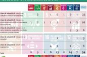 Alineación-de-los-objetivos-estratégicos-del-CGCOF-con-los-de-Desarrollo-Sostenible-de-la-ONU