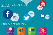 Anefp-redes-sociales01