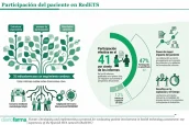 Base para infografías y tablas de Diariofarma (1) (14)