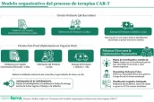 Base para infografías y tablas de Diariofarma (1) (16)