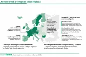 Base para infografías y tablas de Diariofarma (1) (17)