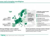 Base para infografías y tablas de Diariofarma (1) (17)