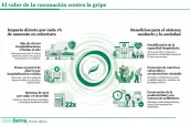 Base para infografías y tablas de Diariofarma (1) (19)
