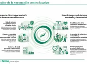Base para infografías y tablas de Diariofarma (1) (19)