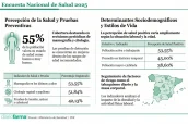 Base para infografías y tablas de Diariofarma (1) (23)