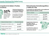 Base para infografías y tablas de Diariofarma (1) (23)