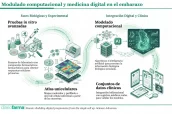 Base para infografías y tablas de Diariofarma (1) (24)