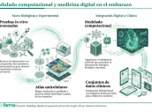 Base para infografías y tablas de Diariofarma (1) (24)