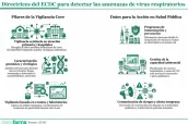 Base para infografías y tablas de Diariofarma (1) (3) (1)