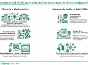 Base para infografías y tablas de Diariofarma (1) (3) (1)