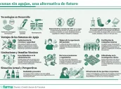 Base para infografías y tablas de Diariofarma (1) (4)