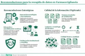Base para infografías y tablas de Diariofarma (1) (7)