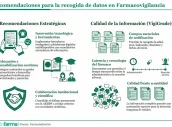 Base para infografías y tablas de Diariofarma (1) (7)