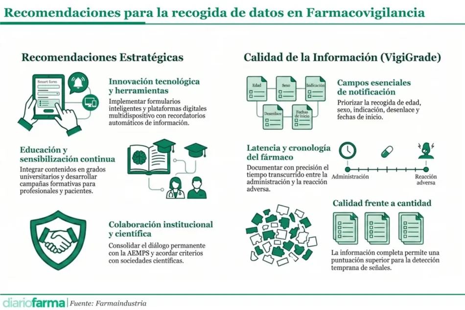 Base para infografías y tablas de Diariofarma (1) (7)