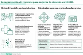 Base para infografías y tablas de Diariofarma (1) (8)
