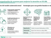 Base para infografías y tablas de Diariofarma (1) (8)