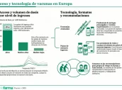 Base para infografías y tablas de Diariofarma (6) (1) (1)