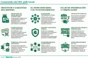 Base para infografías y tablas de Diariofarma (6) (1) (11)