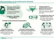 Base para infografías y tablas de Diariofarma (6) (1) (12)