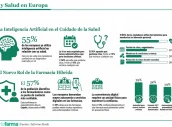Base para infografías y tablas de Diariofarma (6) (1) (25)